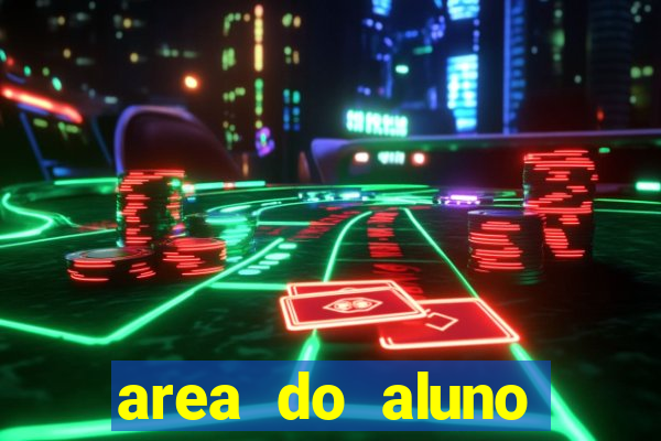 area do aluno cruzeiro do sul virtual